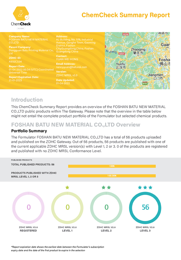 Chemcheck- Report